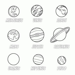 The planets in our solar system: Mercury, Venus, Earth, Mars, Jupiter, Saturn, Uranus, Neptune and Pluto